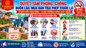 Quyết Tâm Chống Buôn Lậu Thuốc Lá