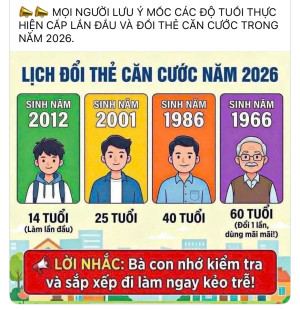 Thông Báo