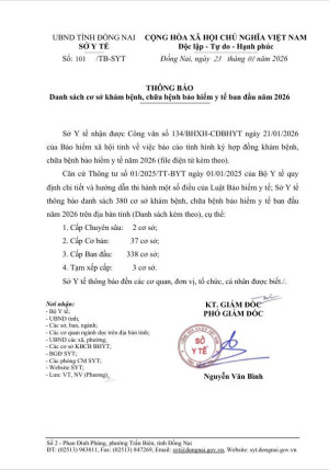 Danh sách cơ sở khám bệnh, chữa bệnh bảo hiểm y tế ban đầu năm 2026