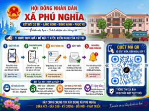 Hội đồng nhân dân xã triển khai mô hình “Kết nối cử tri - Lắng nghe - Đồng hành - Phục vụ”
