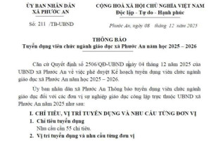Tuyển dụng viên chức ngành giáo dục xã Phước An năm học 2025...