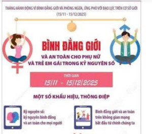 Tháng hành động vì bình đẳng giới và phòng ngừa, ứng phó với bạo lực trên cơ sở giới