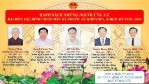 Danh sách những người ứng cử đại biểu Hội đồng nhân dân xã Phước An khóa XIII, nhiệm kỳ 2026 -2031