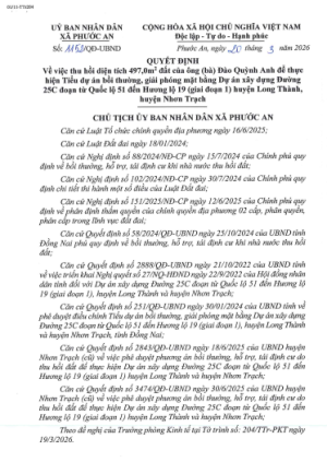 1152 QĐ UBND
