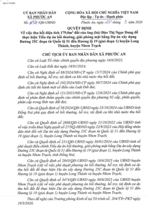 1154 QĐ UBND