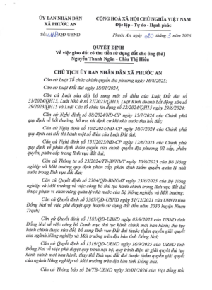 1164 QĐ UBND