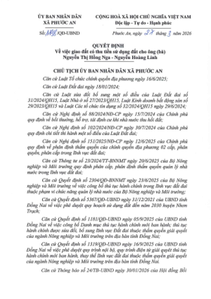 1198 QĐ UBND