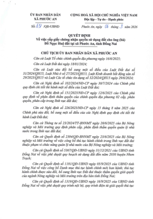 631 QĐ UBND