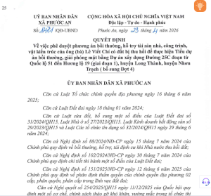1471 QĐ UBND