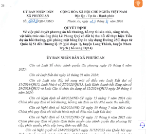 1472 QĐ UBND