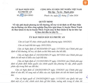 1592 QĐ UBND