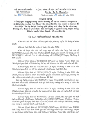 1448 QĐ UBND