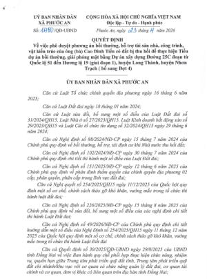 1450 QĐ UBND
