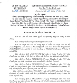 1453 QĐ UBND