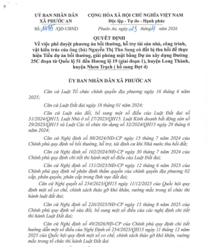1455 QĐ UBND