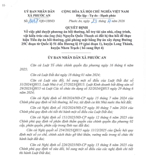 1457 QĐ UBND