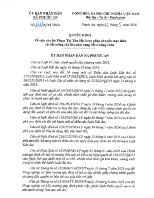 1612 QĐ UBND
