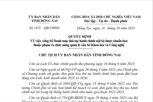 Công bố Danh mục thủ tục hành chính nội bộ được chuẩn hoá thuộc phạm vi, chức năng quản lý của Sở Khoa học và Công nghệ