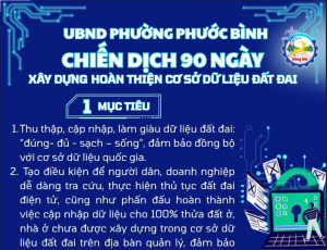 UBND phường Phước Bình triển khai Chiến dịch 90 ngày xây dựng, hoàn thiện cơ sở dữ liệu đất đai