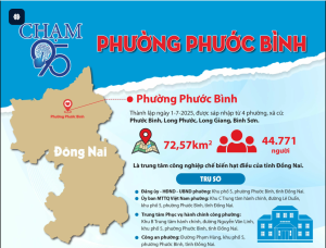 Bạn đã “chạm” phường Phước Bình chưa?