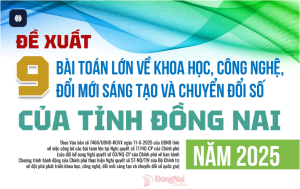 9 bài toán lớn nào được Đồng Nai đề xuất về khoa học, công nghệ, đổi mới sáng tạo và chuyển đổi số?