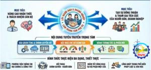 Phường Phước Bình triển khai kế hoạch thông tin, tuyên truyền cải cách hành chính năm 2026