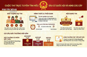TTBCQH2026