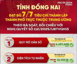 Phước Bình tổ chức lấy ý kiến nhân dân về Đề án thành lập Thành phố Đồng Nai trực thuộc Trung Ương
