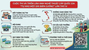 Triển khai Cuộc thi và Triển lãm ảnh nghệ thuật cấp Quốc gia “Tự hào một dải biên cương” lần thứ IV