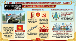 Thiết Thực Kỷ Niệm 51 Năm Ngày Giải Phóng Miền Nam, Thống Nhất Đất Nước