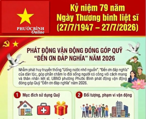 Phường Phước Bình phát động vận động đóng góp Quỹ “Đền ơn đáp nghĩa” năm 2026
