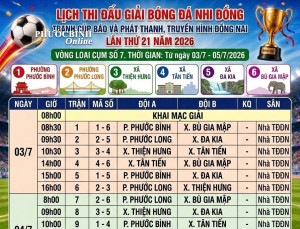 Phước Bình sẵn sàng cho vòng loại Giải bóng đá nhi đồng lần thứ 21-2026