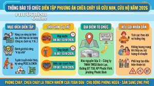Tổ chức diễn tập phương án chữa cháy và cứu nạn, cứu hộ năm 2026 trên địa bàn phường Phước Bình