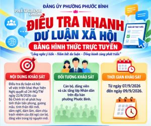 Điều tra nhanh dư luận xã hội bằng hình thức trực tuyến