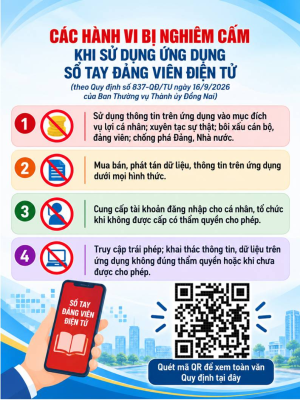 Các hành vi bị nghiêm cấm khi sử dụng ứng dụng Sổ tay Đảng viên điện tử
