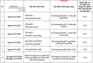 UBND phường thông báo lịch Khám sức khỏe định kỳ, khám sàng...