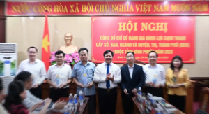 PHẦN 2: KẾT QUẢ ĐẠT ĐƯỢC NHIỆM KỲ 2020-2025