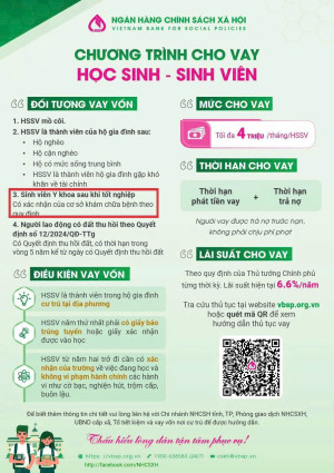 CƠ HỘI VAY VỐN HỌC TẬP – KHÔNG LO GÁNH NẶNG TÀI CHÍNH