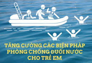 KỸ NĂNG PHÒNG CHỐNG ĐUỐI NƯỚC