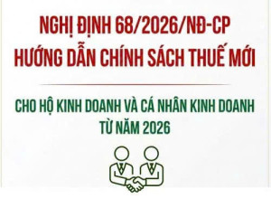 Giới thiệu một số điểm mới về chính sách thuế và quản lý thuế đối với hộ kinh doanh, cá nhân kinh doanh