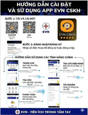 HƯỚNG DẪN CÀI ĐẶT APP EVN CSKH VÀ QUY ĐỊNH MỚI VỀ THANH TOÁN...