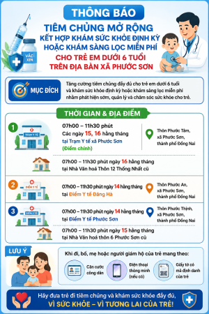 Phước Sơn triển khai tiêm chủng mở rộng kết hợp khám sức khỏe định kỳ, khám sàng lọc miễn phí cho trẻ dưới 6 tuổi
