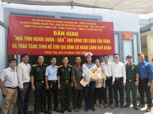 Anh dai dien