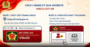 Anh 1