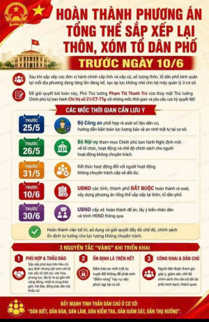 Hình sát nhập ấp