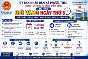 Xã Phước Thái tăng tốc cải cách cành chính với Mô hình "Giờ Vàng Ngày Thứ 5"