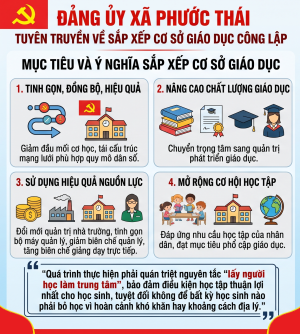Xã Phước Thái tăng cường tuyên truyền, tạo sự đồng thuận trong sắp xếp các cơ sở giáo dục công lập