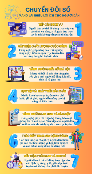 Chuyển đổi số mang lại nhiều lợi ích cho người dân