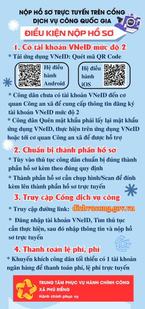HƯỚNG DẪN: ĐIỀU KIỆN VÀ QUY TRÌNH NỘP HỒ SƠ TRỰC TUYẾN TRÊN CỔNG DỊCH VỤ CÔNG QUỐC GIA