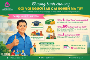 TRIỂN KHAI CHÍNH SÁCH TÍN DỤNG ĐỐI VỚI NGƯỜI SAU CAI NGHIỆN MA TÚY